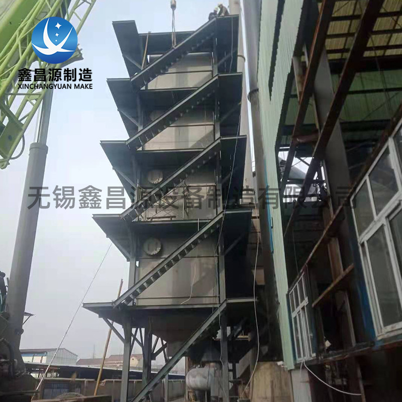 濕式靜電除塵器能解決什么問題？